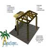 3-D design of open gazebo and island